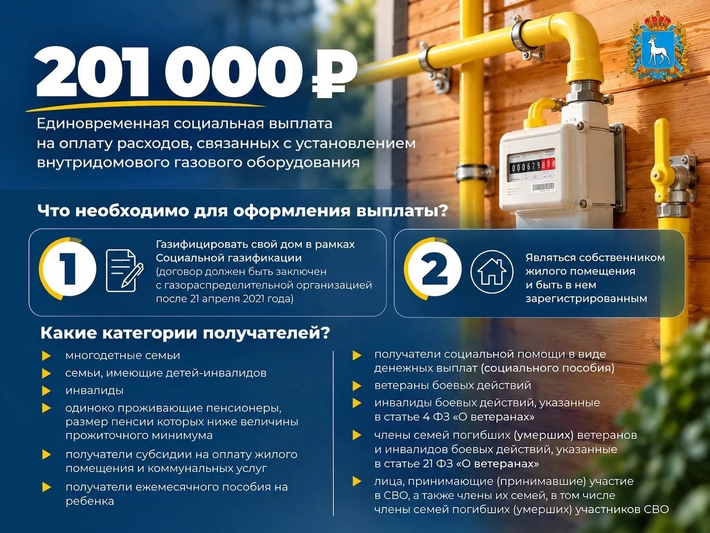 🏡 Газ в доме — больше комфорта, меньше расходов!
