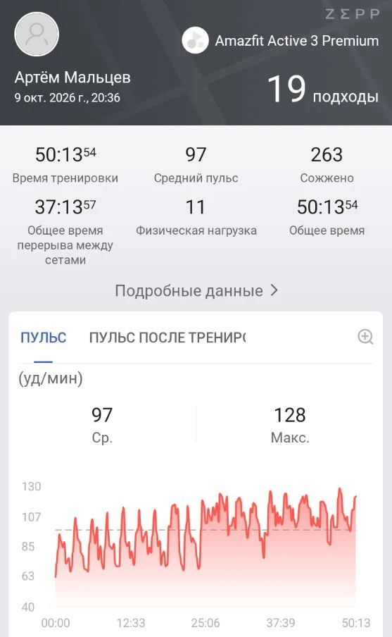 Тааак, суммарно 150 отжиманий, 30 подтягивания + пресс на брусьях 3 подхода.