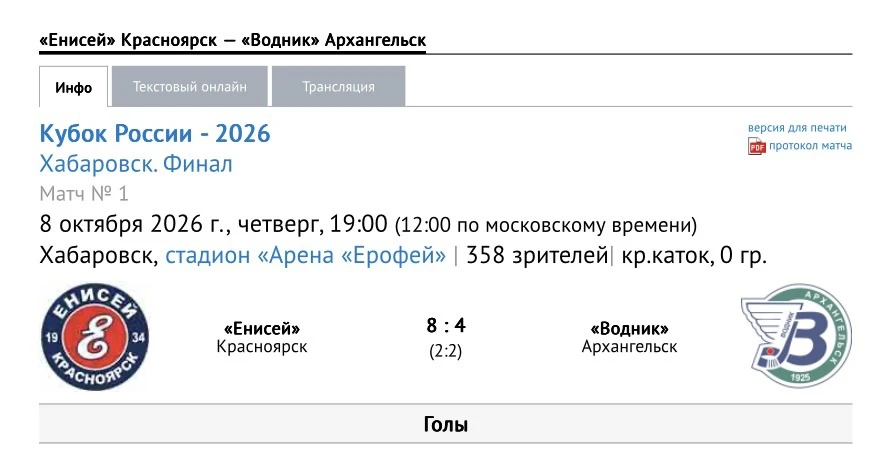 358 человек пришло в Хабаровске на матч «Енисей - Водник».