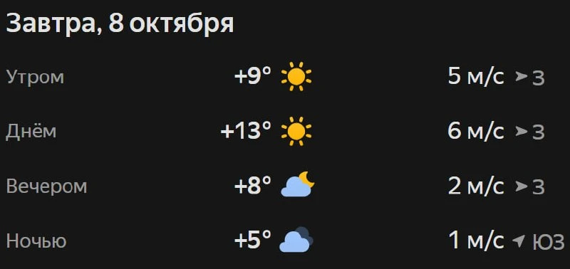 Прогноз погоды☀️