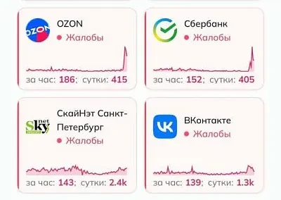 #новости #рунет #сбой