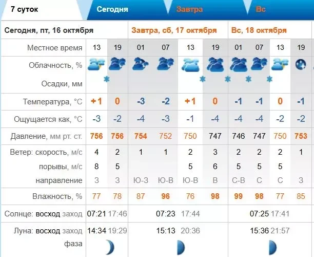 ❄На выходных в Красноярском крае будет холодно и снежно