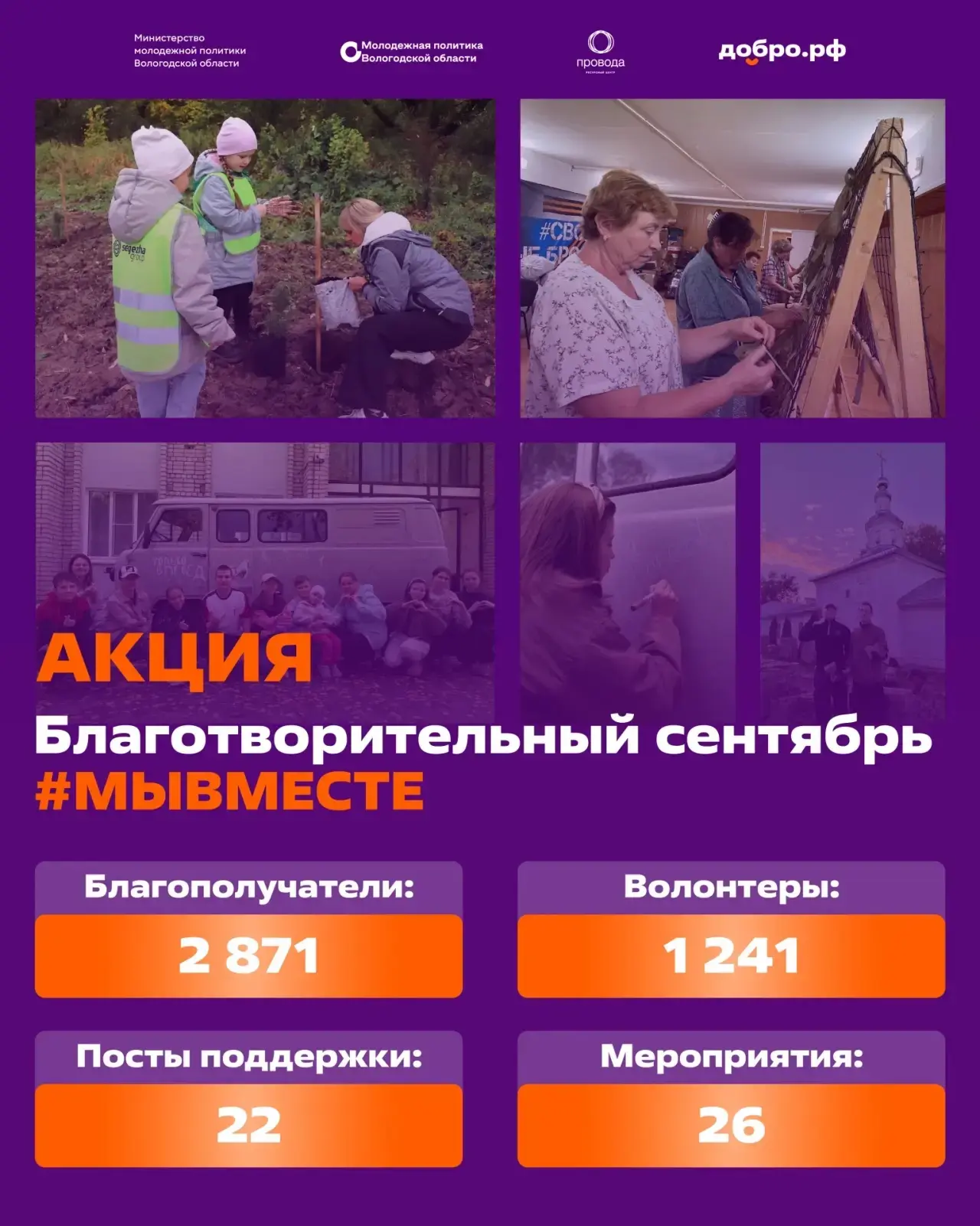Подводим итоги Всероссийской акции «Благотворительный сентябрь #МЫВМЕСТЕ» 🍁