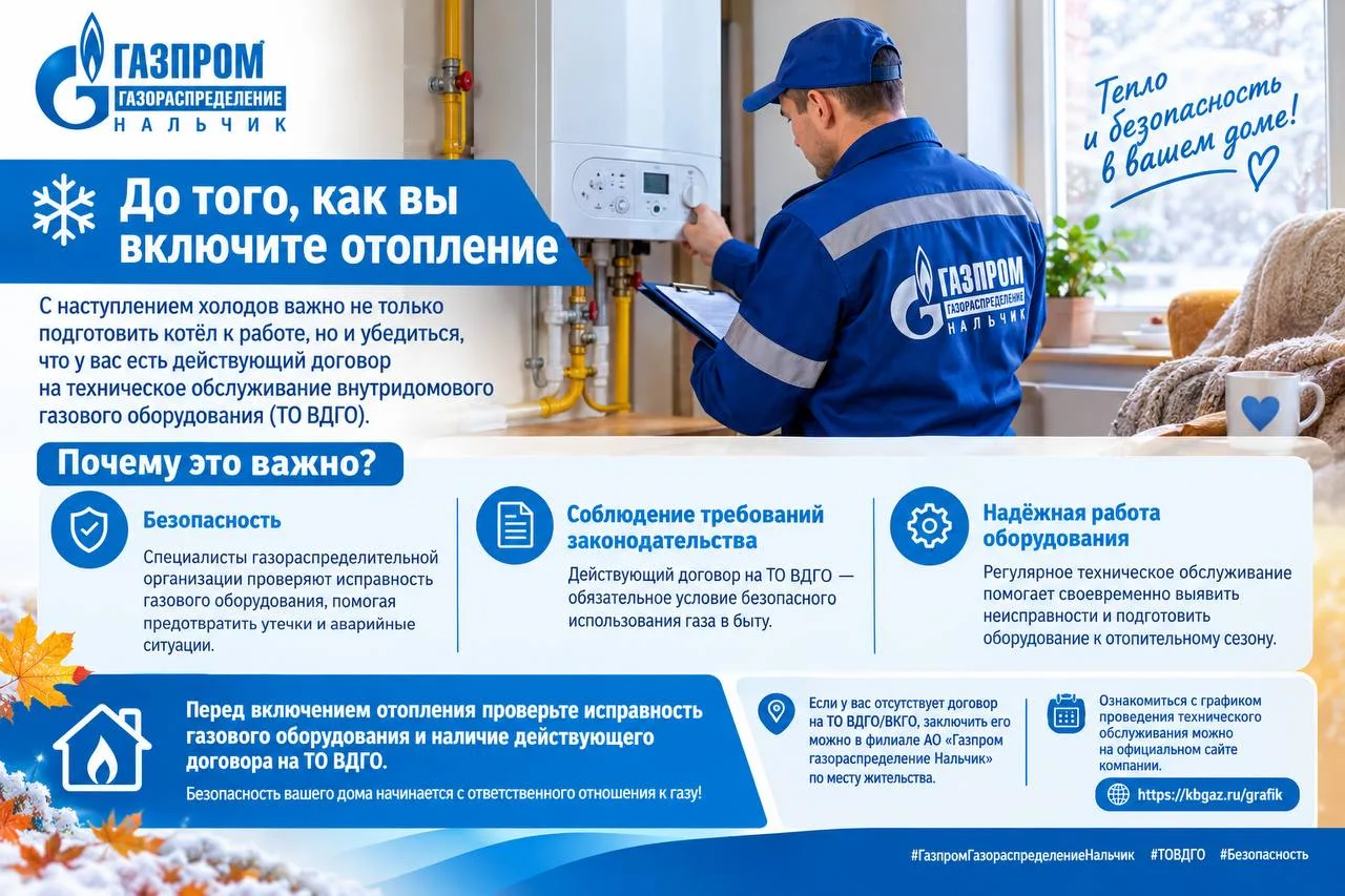 До того, как вы включите отопление