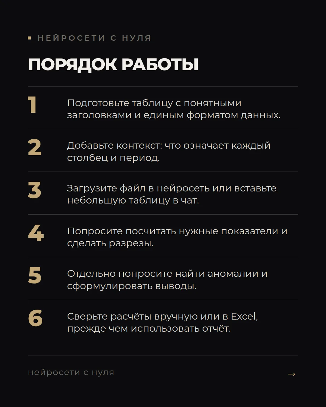 Как собрать отчёт из таблицы