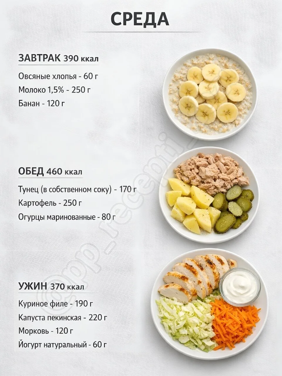 Изображение 3 к публикации «Вкусная и здоровая пища»