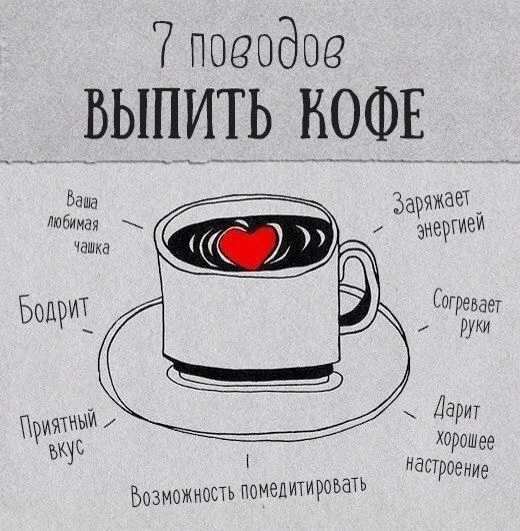 #выпитькофе есть 7поводов, ...
