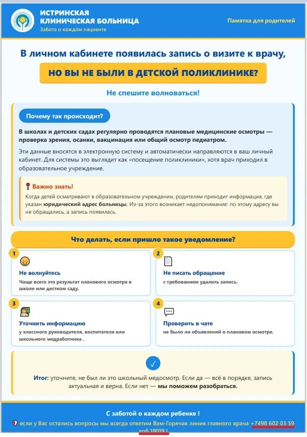 Уважаемые родители!!!!