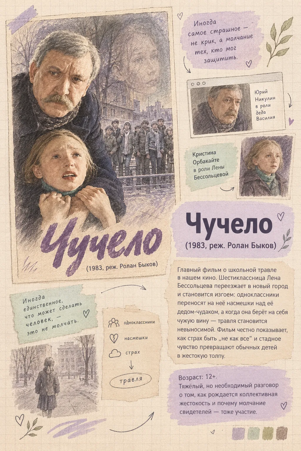 🎥 Тема буллинга в кино долго была как будто под негласным запретом — казалось, что «у ...