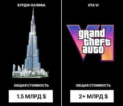 Реальный бюджет GTA VI оказался скромнее слухов