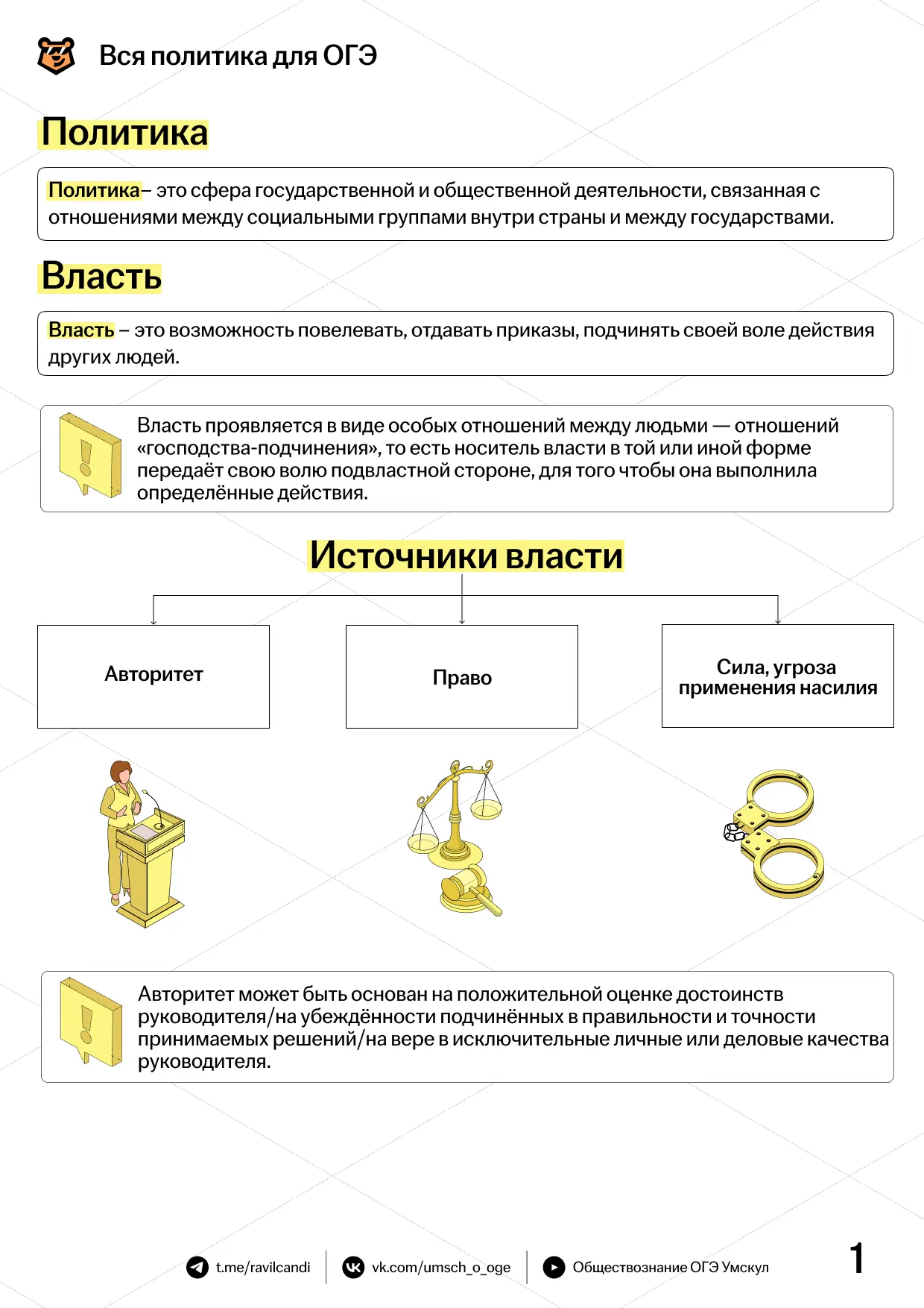 Вся политика для ОГЭ