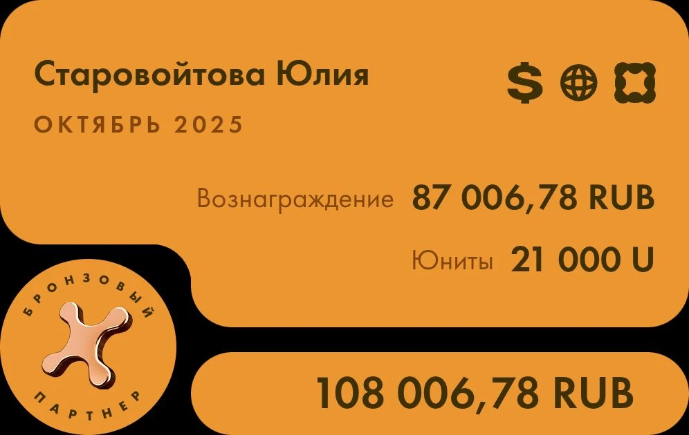 Октябрь прошлого года — 108 006 ₽ за месяц в NL.