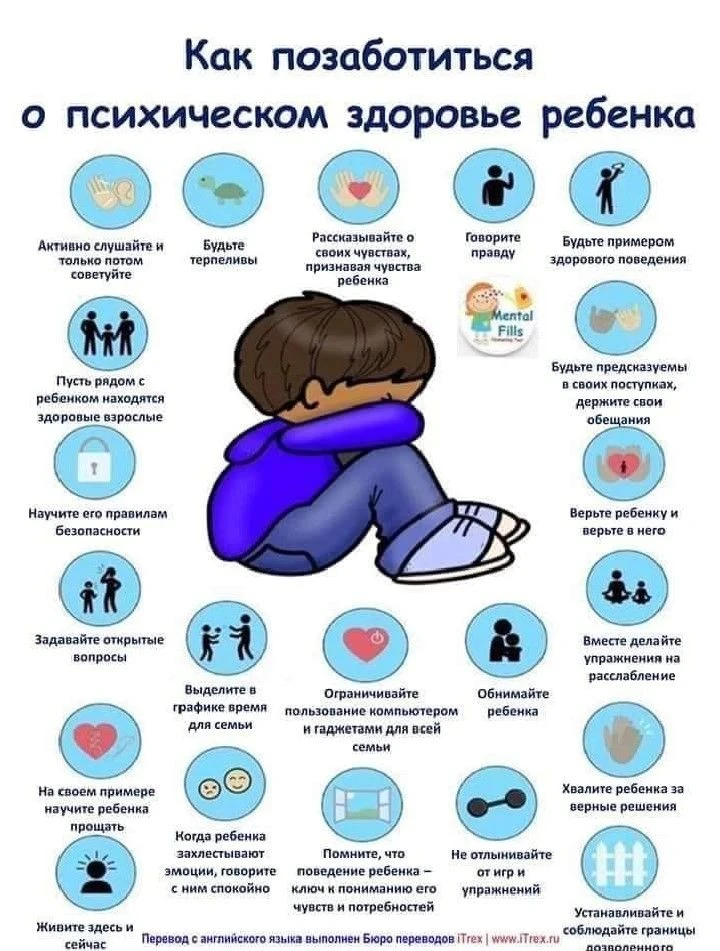 10 октября — Всемирный день психического здоровья.