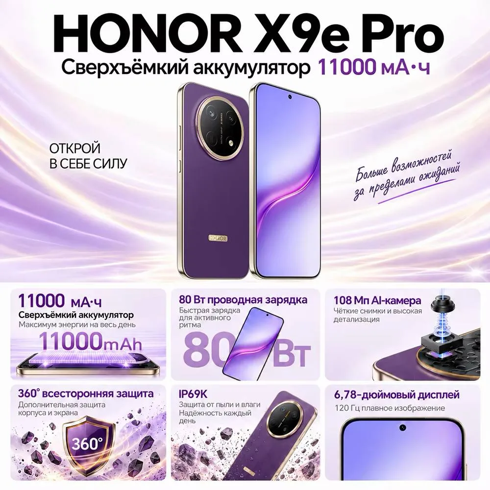 Новинки от HONOR на AliExpress 🔥