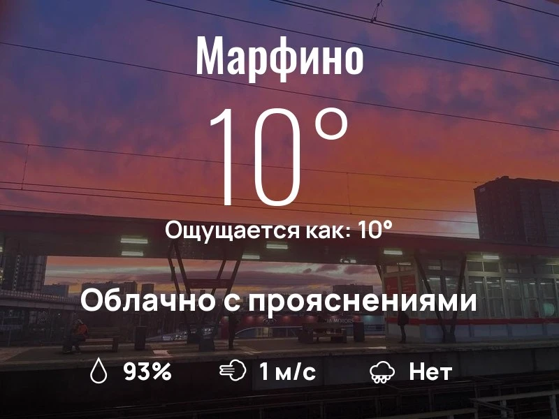 Что с погодой в Марфино?