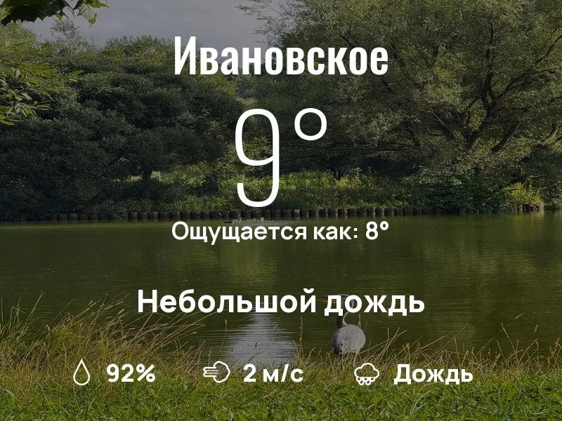 Что с погодой в Ивановском?