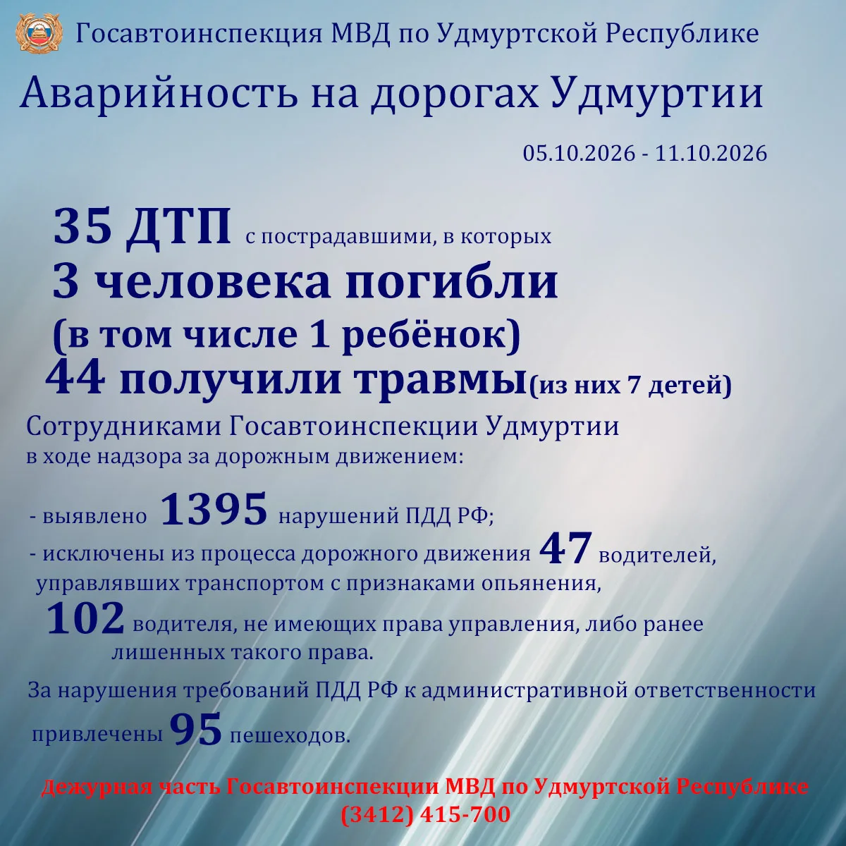 Госавтоинспекция МВД по Удмуртии информирует!