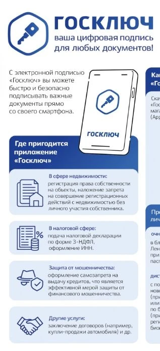 О порядке оформления «Госключа» рассказали на вебинаре регионального Управления