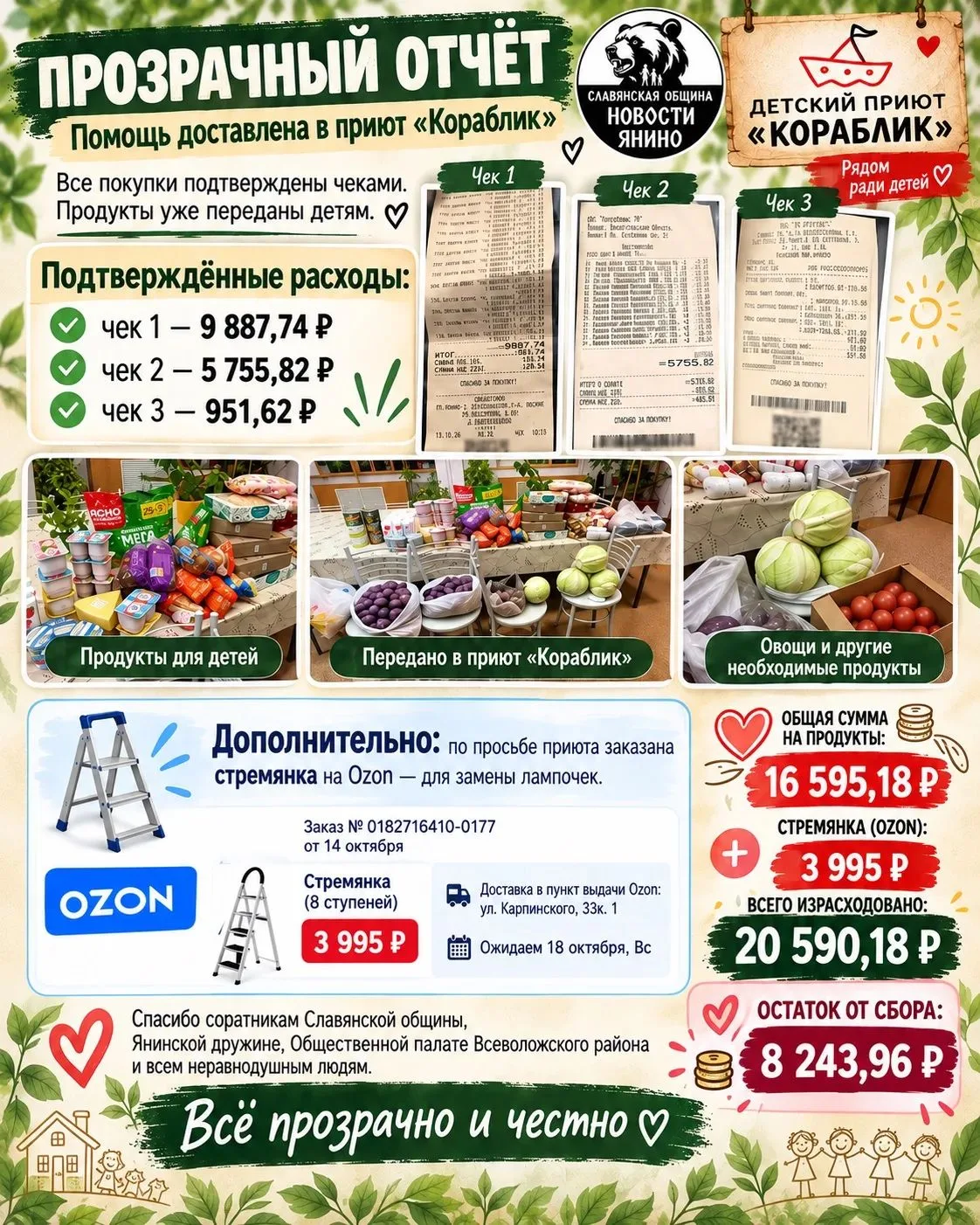 🤝 Добрые дела делаются вместе!