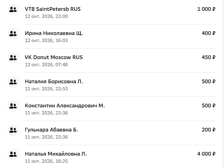 Ребята, вам очередная благодарность и моя признательность.