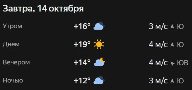 Прогноз погоды☀️