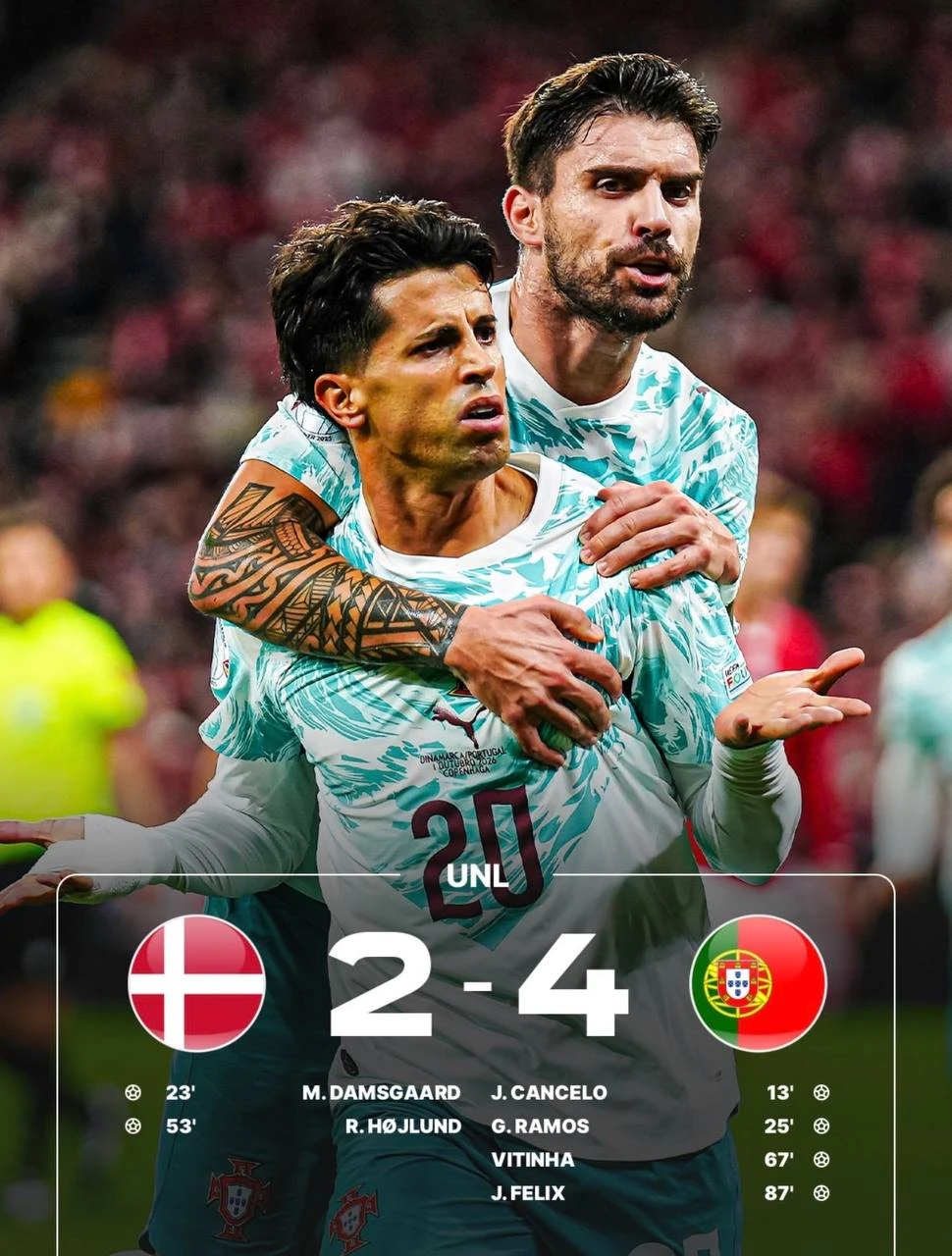 🇵🇹Португалия побеждает без Роналду😇