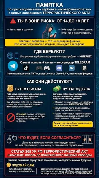 Твой личный щит в цифровом мире: как не попасть в ловушки сети🛡️✨