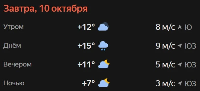 Прогноз погоды☀️