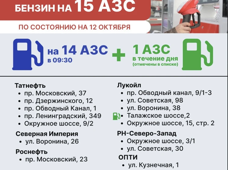 Где заправиться в Архангельске: бензин на АЗС 12 октября