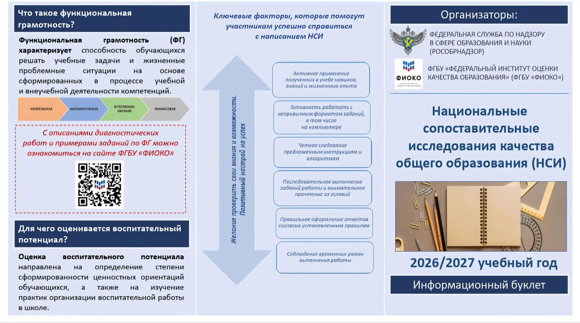 Уважаемые родители! Важная информация о НСИ в 2026/2027 учебном году