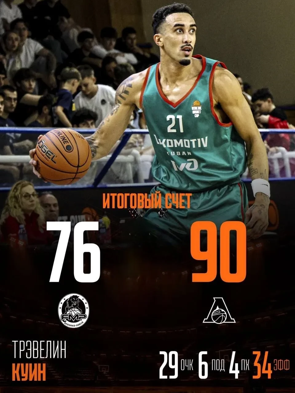 «Локо» уверенно побеждает в Белграде ⚡