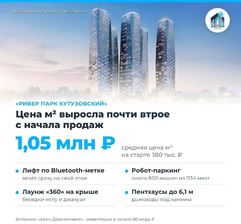 В «Ривер Парк Кутузовский» показали роботизированный паркинг и приватные лифты