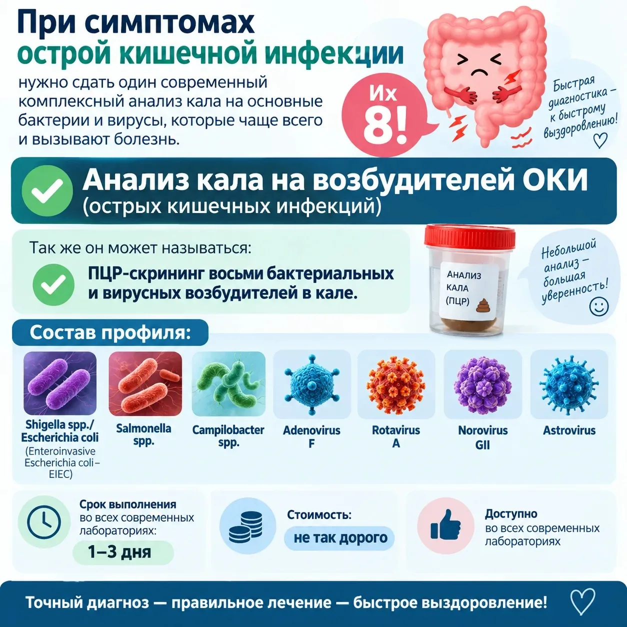 🦠 Узнайте, что сдавать при кишечной инфекции!