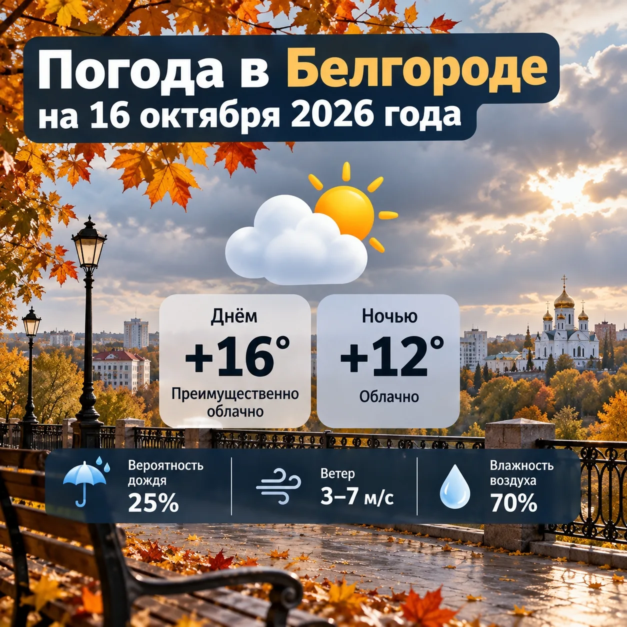 🌥 В Белгороде 16 октября будет тепло, но солнце снова спрячется за облаками