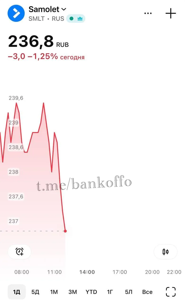 ЕС ввёл санкции против застройщика Самолет за привлечение рабочих из КНДР.