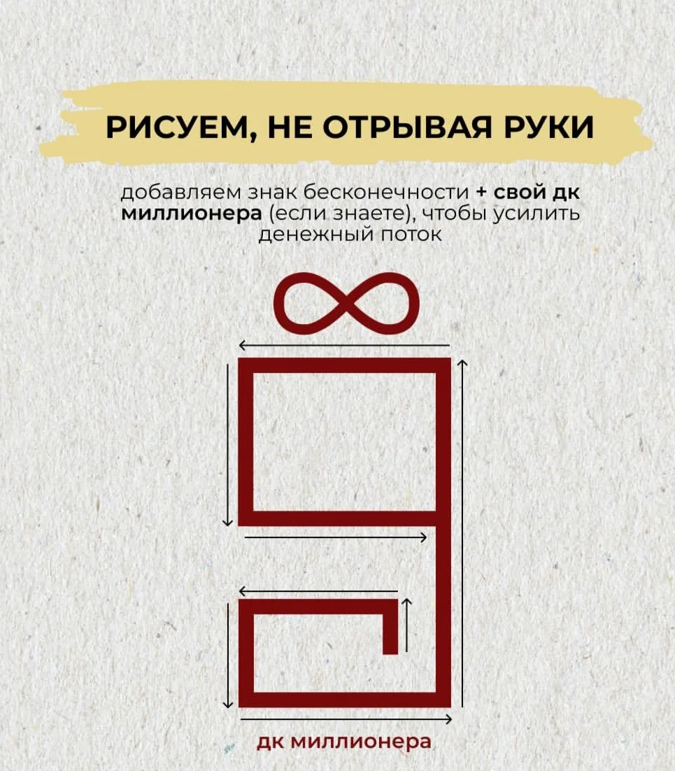 Сегодня день денежной практики, рисуем 9 на запястье и кодируем себя на деньги 💸 - как...