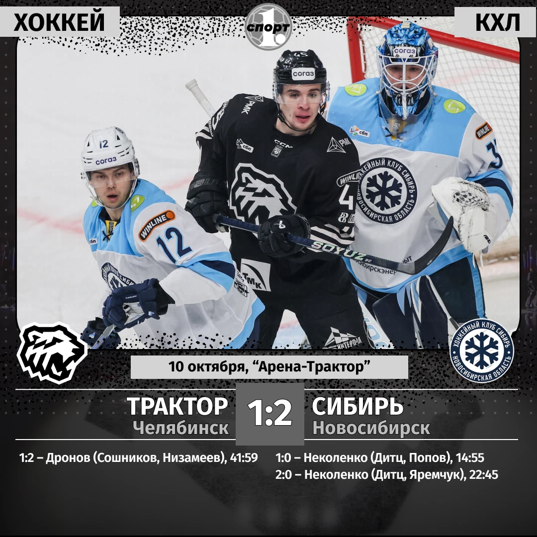 🏒 Хоккеисты челябинского «Трактора» провалили домашнюю серию матчей, в которых потерпе...