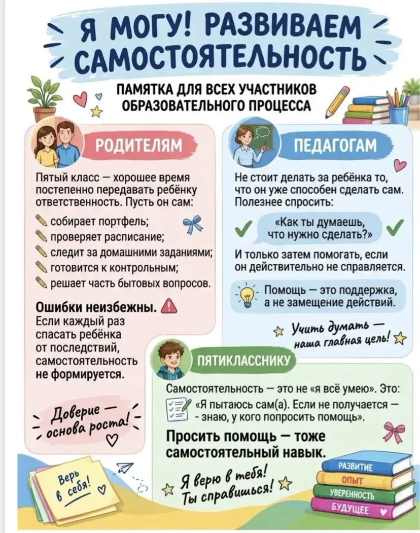🎒✨ Пятиклассник: секреты успешной адаптации. Полезные памятки для родителей, педагогов...