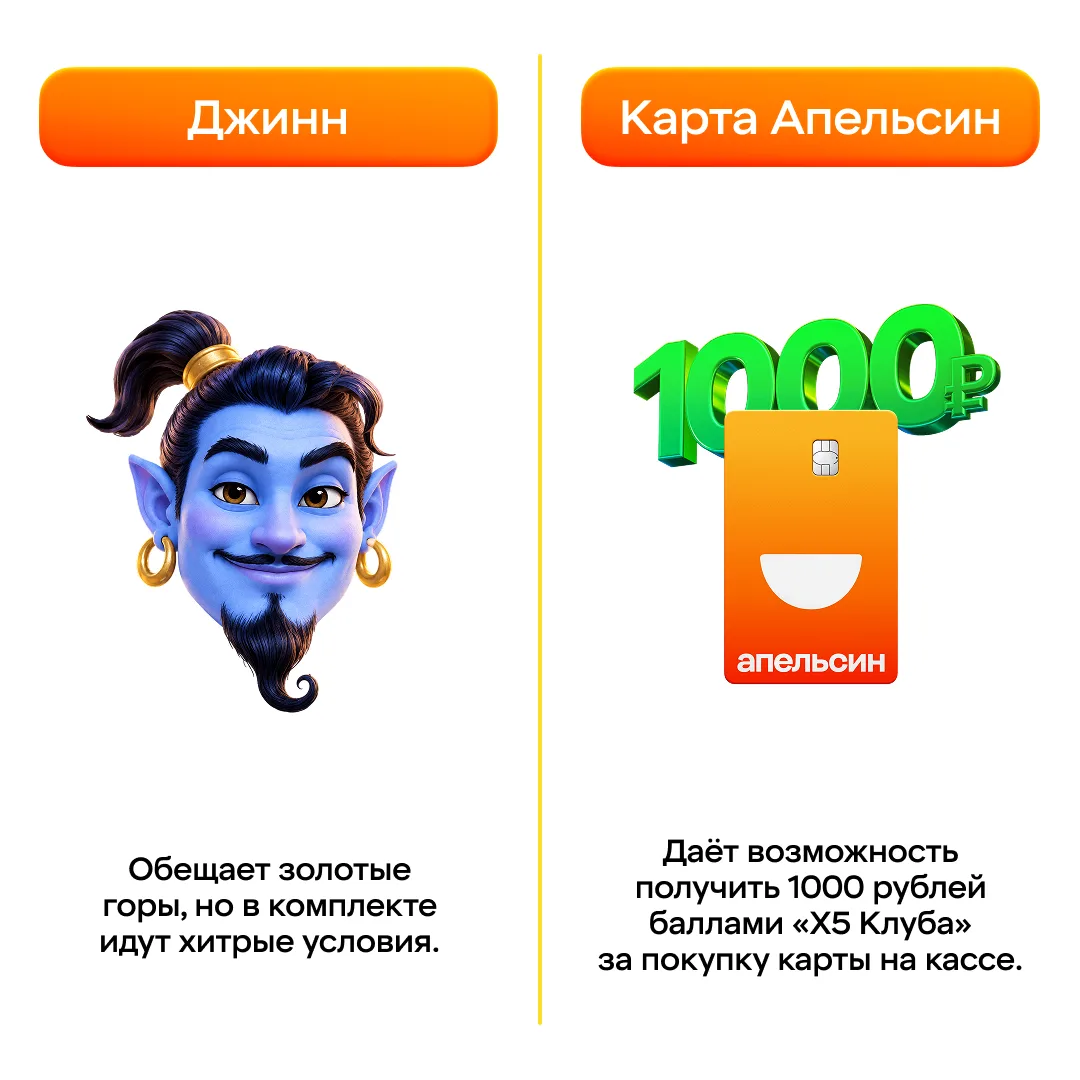 Изображение 6 к публикации «Апельсин»