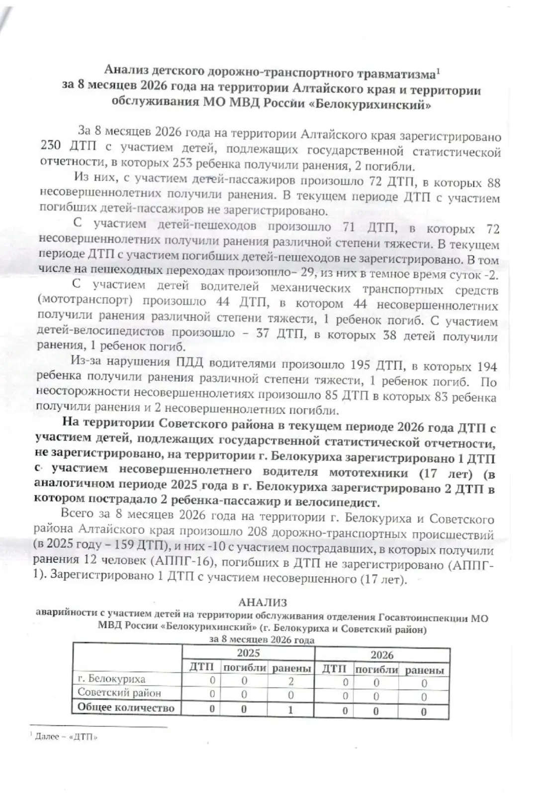 Анализ детского дорожно-транспортного травматизма за 8 месяцев 2026 года