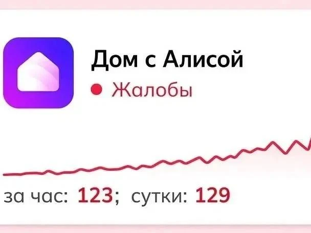❗️Дата-центр «Яндекса» во Владимире остановил работу после атаки БПЛА