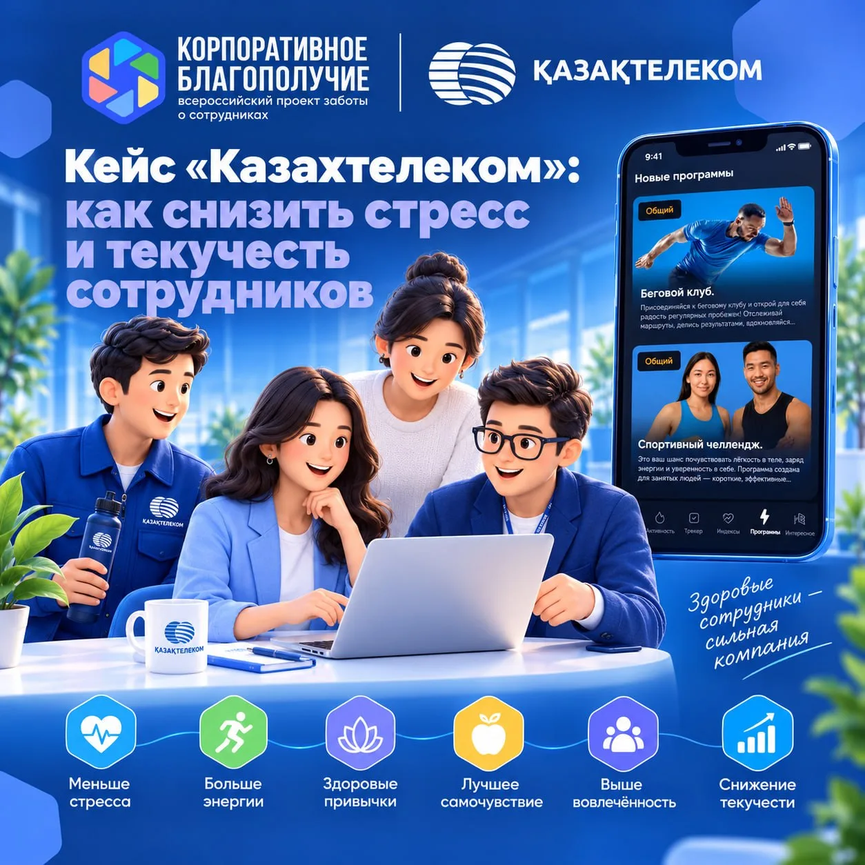 💡 КЕЙС "КАЗАХТЕЛЕКОМ": как снизить стресс и текучесть сотрудников