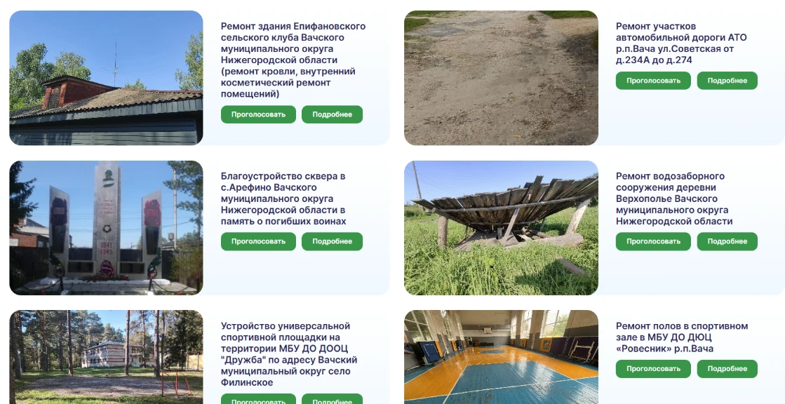 В Нижегородской области продолжается голосование в рамках губернаторского проекта «Вам ...