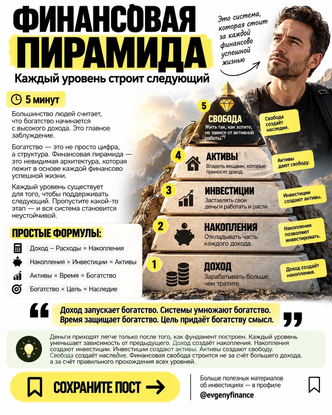 Большинство людей думают, что богатство начинается с высокой зарплаты. На самом деле он...