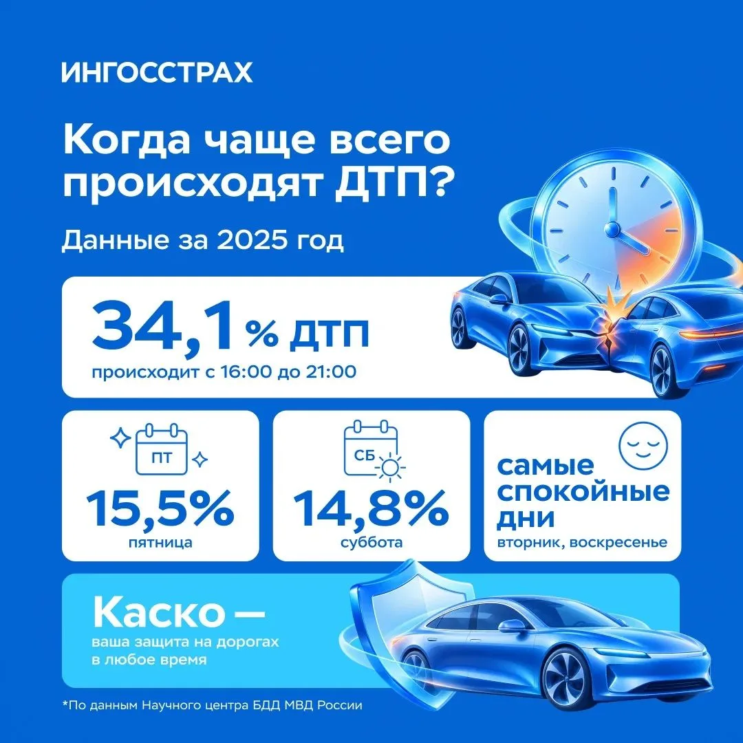 Самое опасное время на дороге — вовсе не ночь  🚗