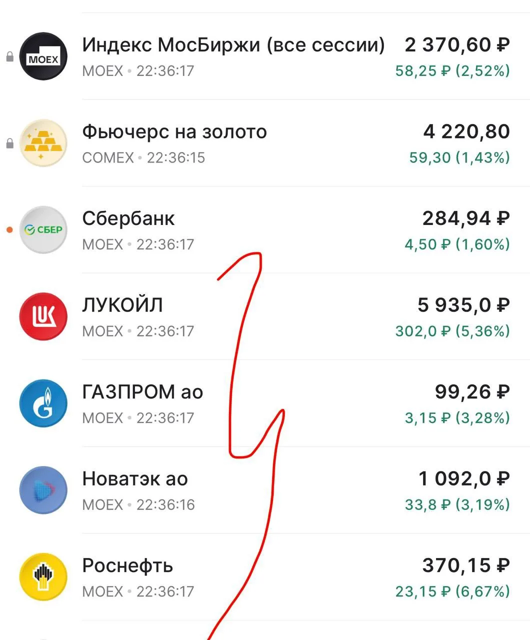 Трамп надеется на поставки российского дизеля на Американский и мировой рынки.