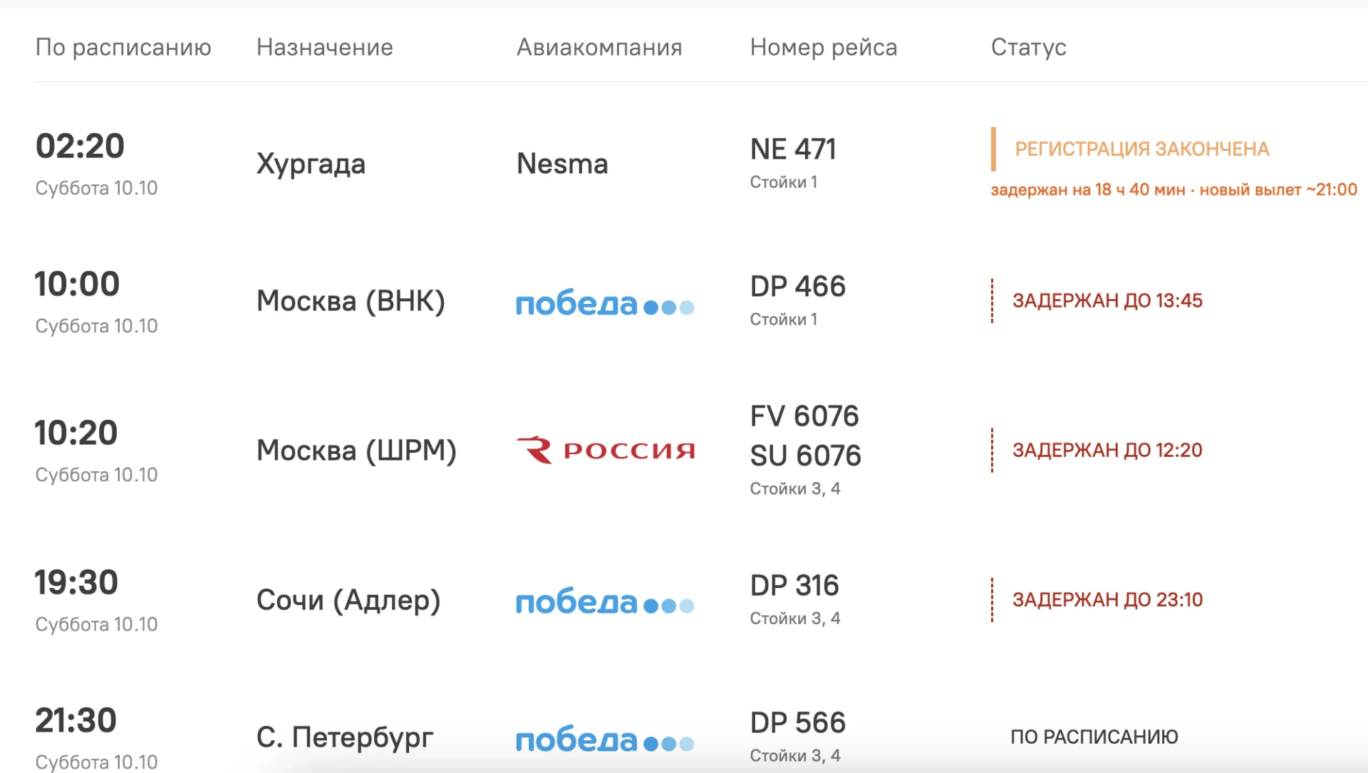 ✈️ Из-за введения ограничений в аэропорту Ульяновска задержаны несколько рейсов
