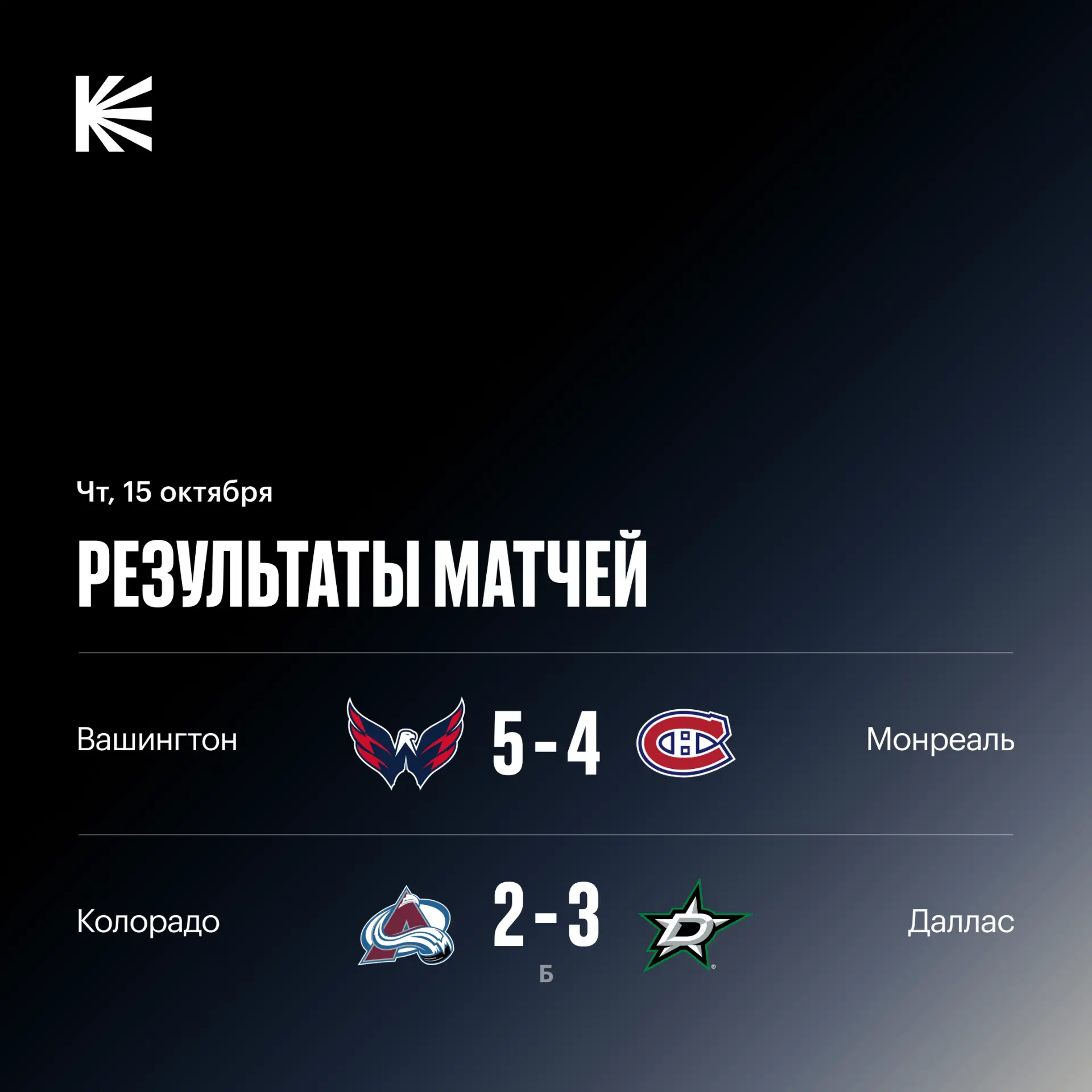 📊 Результаты двух матчей НХЛ