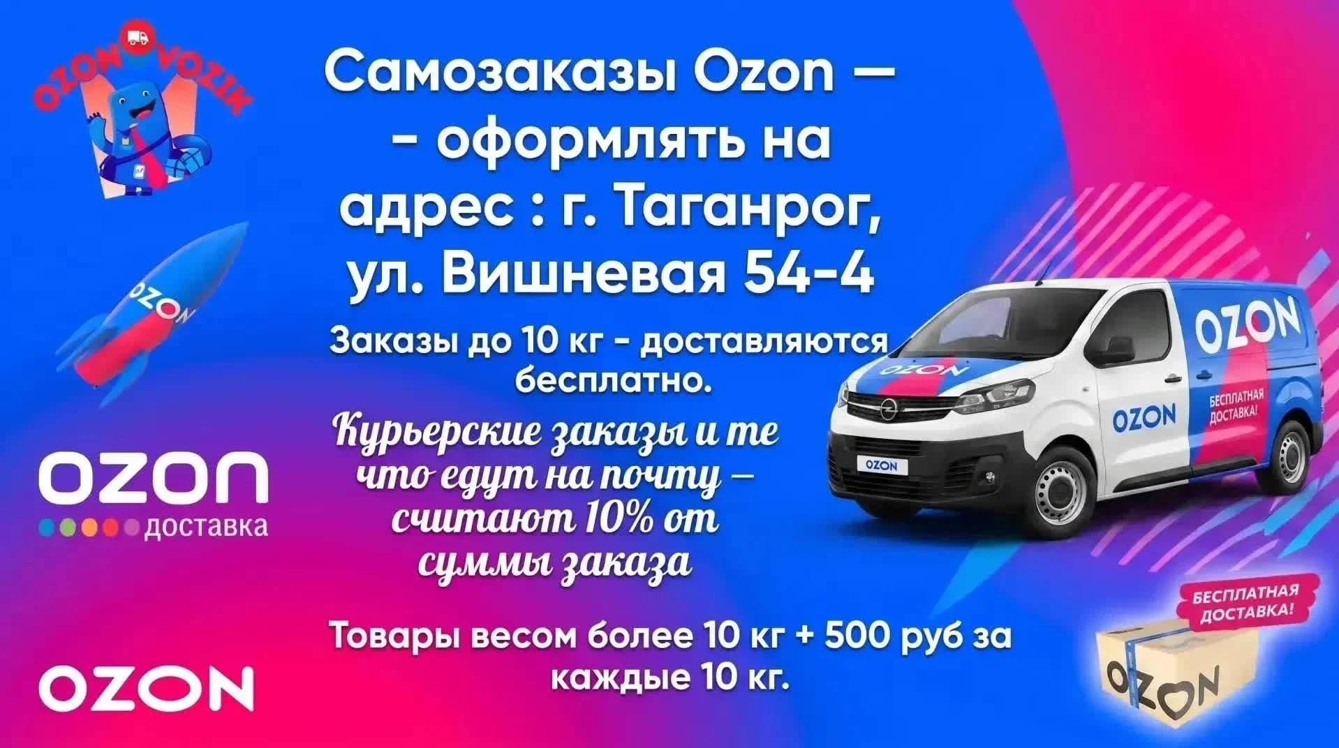 ИНСТРУКЦИЯ