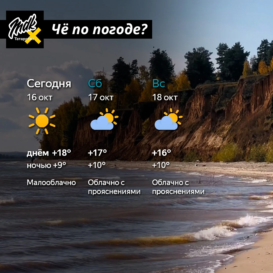 Октябрь дарит ещё одни (возможно, последние) тёплые выходные